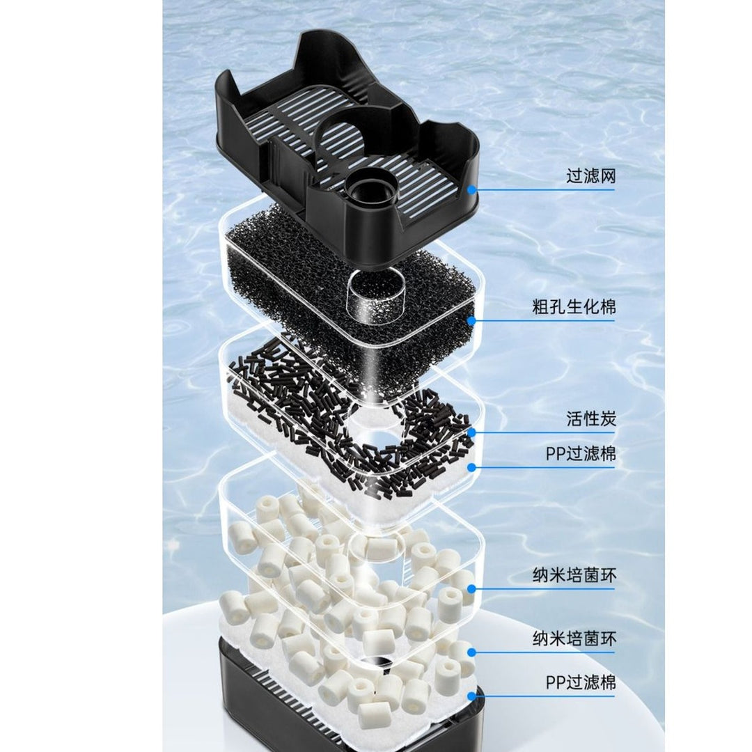 Superfish Hoekfilter Corner Flow Filter 400l/u