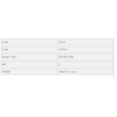 SPACE EKO+ 100 External Canister Filter – 550 l/h