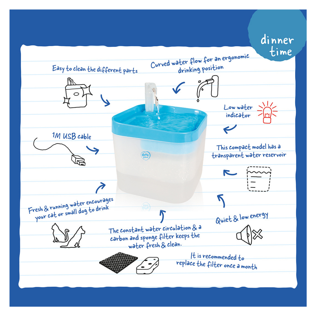 Transparent Drinking Fountain – 1.8L Ergonomic Pet Water Dispenser with Carbon Filter (Blue/White)