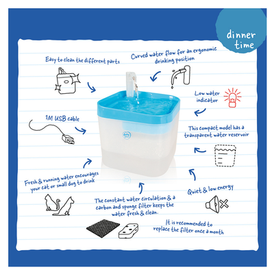 Transparent Drinking Fountain – 1.8L Ergonomic Pet Water Dispenser with Carbon Filter (Blue/White)
