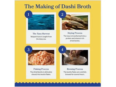 Dashi Delights Chicken Recipe Making