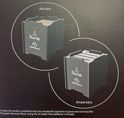 Genesis Rock Power Pack Rack Full