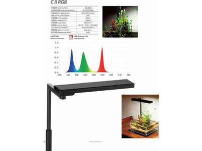 شيهيروس- Cii Rgb 