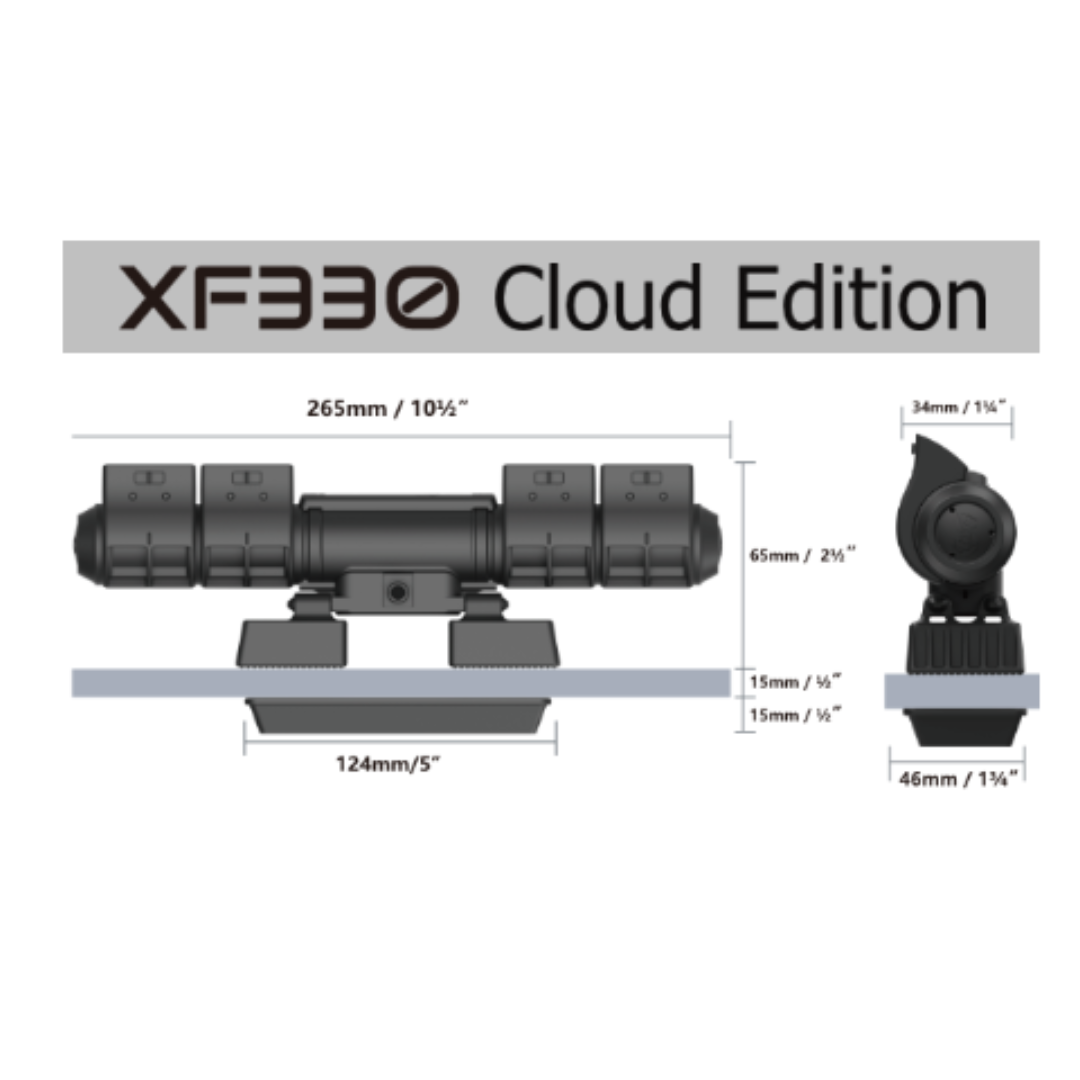 Gyre 300 Cloud Series - XF330CE Double C2P