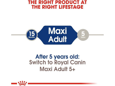 Size Health Nurtition Maxi adult 4 KG