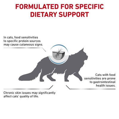 Vet Health Nutrition Feline Hypoallergenic 400 g