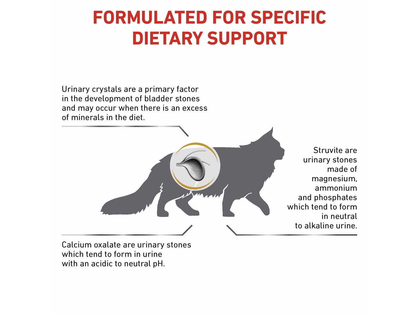 Vet Health Nutrition Feline Urinary S/O 7 KG