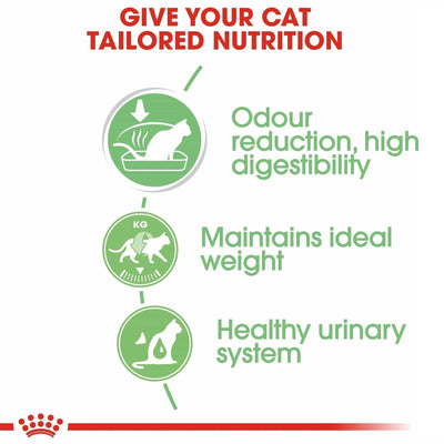Feline Care Nutrition Digest Sensitive Gravy (Wet Cat Food - Pouches)