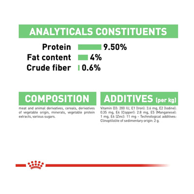 Feline Care Nutrition Digest Sensitive Gravy (Wet Cat Food - Pouches)