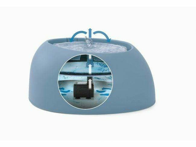 IMAC Pet Fountain for Cats and Small Dogs