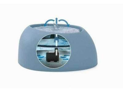 IMAC Pet Fountain for Cats and Small Dogs