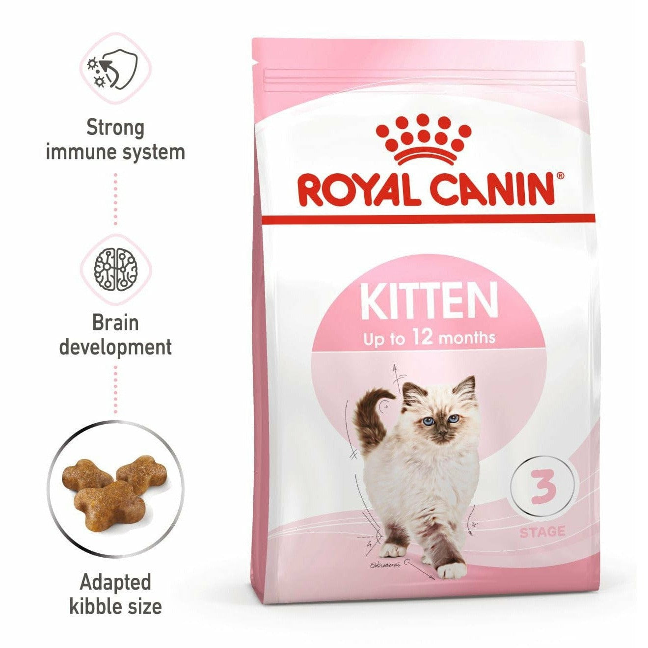 ROYAL CANIN Kitten: A complete food for kittens that promotes healthy growth, strong immunity, and good digestion. Perfect for your growing cat