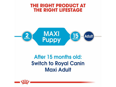 ROYAL CANIN® Maxi Puppy Food