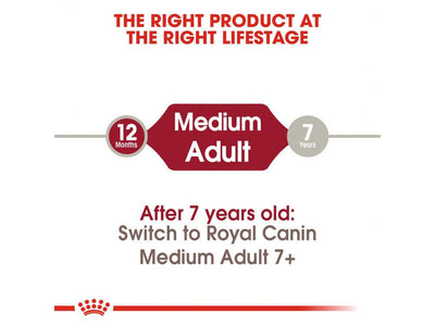 ROYAL CANIN® Medium Adult Dog Food 10 KG