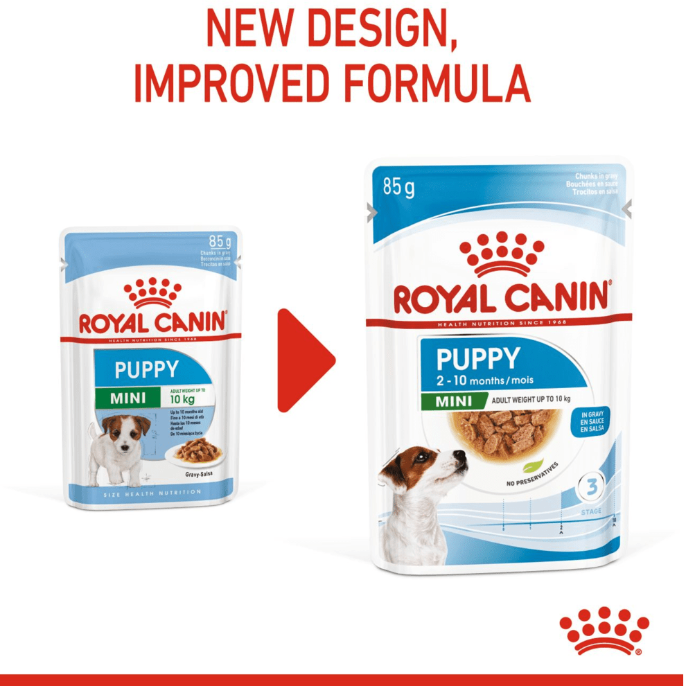 ROYAL CANIN® Mini Puppy Wet Dog Food - Pouches