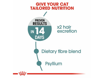 Royal Canin® Feline Care Nutrition Hairball Care Cat Food - 10 KG