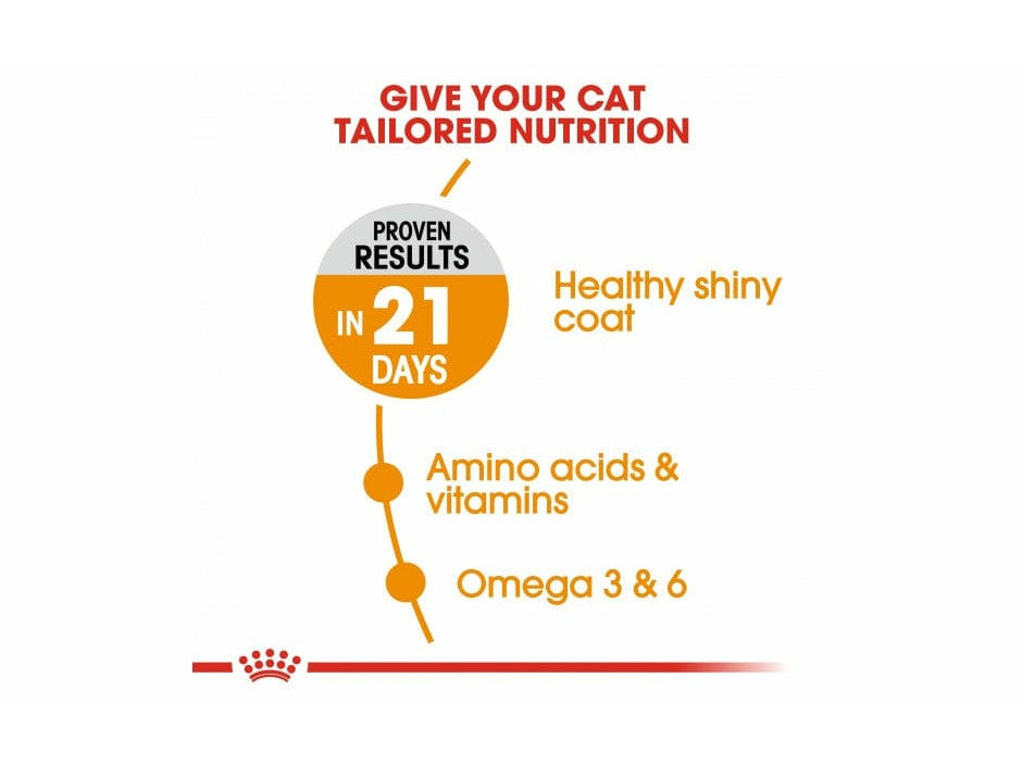 Feline Care Nutrition Hair & Skin 4 Kg
