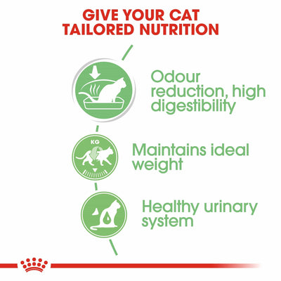 Feline Care Nutrition Digest Sensitive Gravy 12X85G(Wet Food - Pouches)