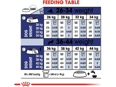 Size Health Nutrition Maxi Adult 10 KG