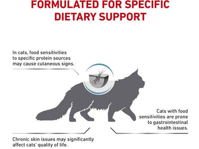 Vet Health Nutrition Feline Anallergenic 2KG
