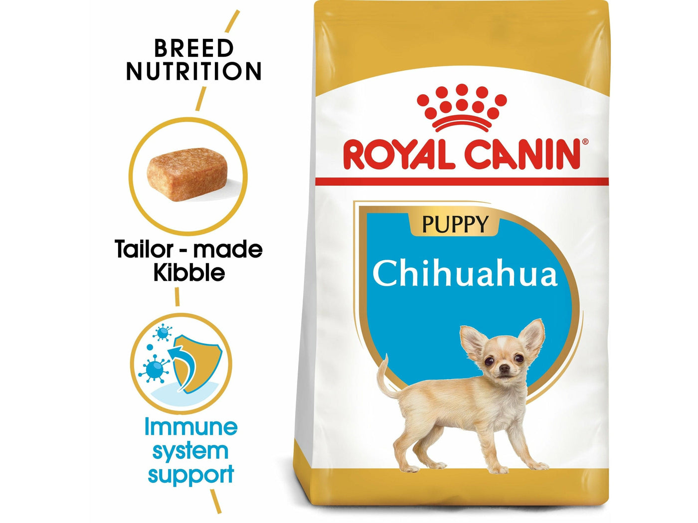 Breed Health Nutrition Chihuahua Puppy 1.5 Kg