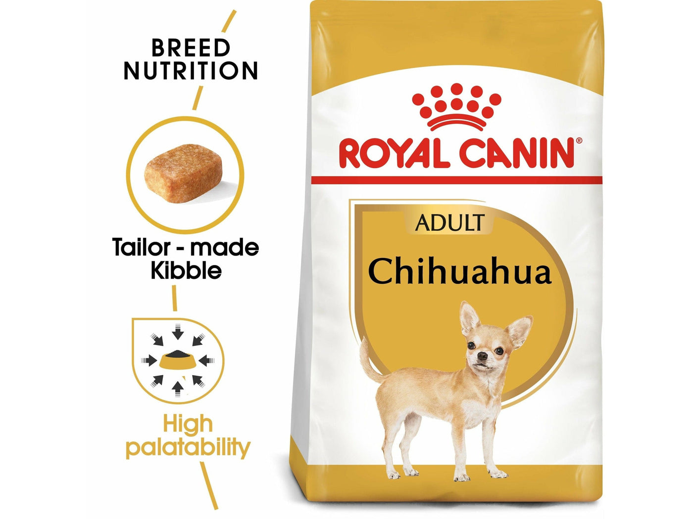 Breed Health Nutrition Chihuahua Adult 1.5 KG