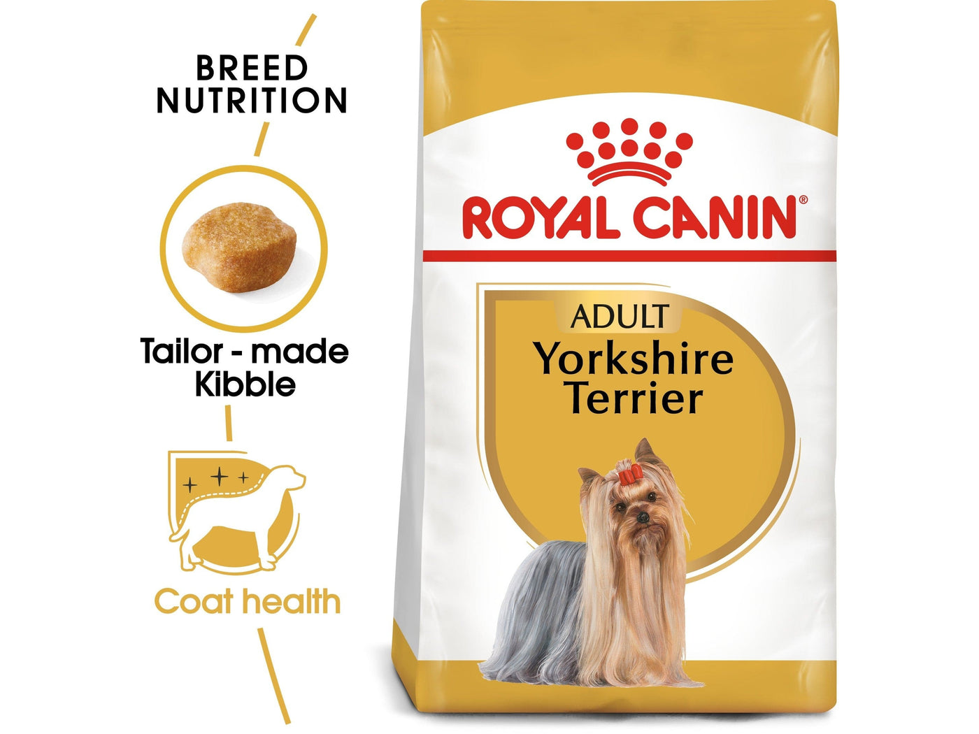 Breed Health Nutrition Yorkshire Adult 1.5 Kg