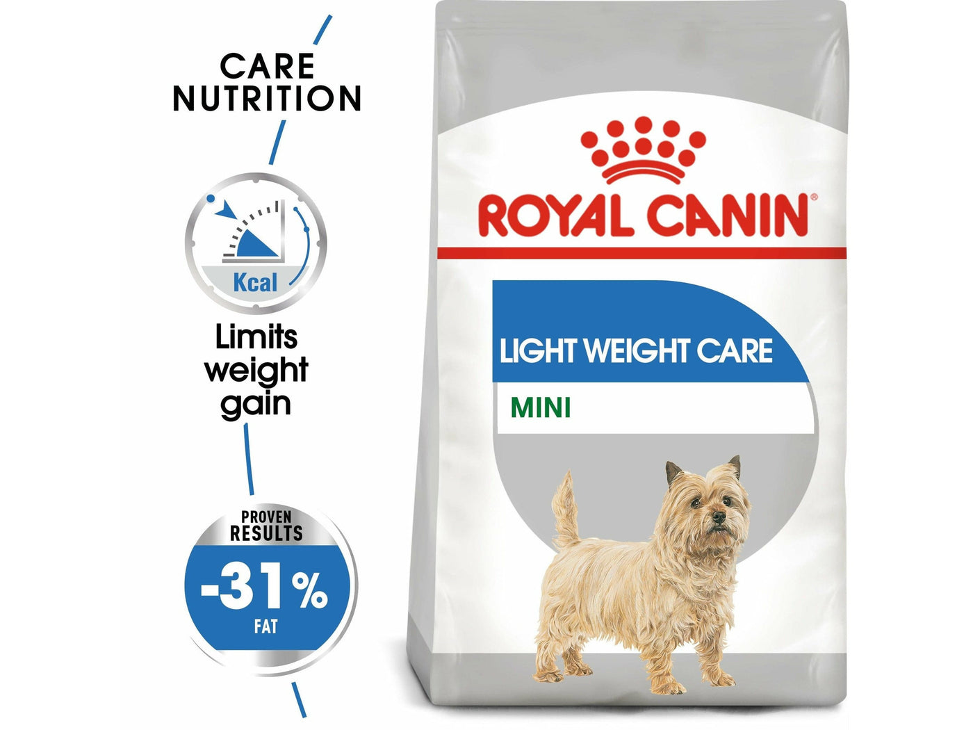 Canine Care Nutrition Mini Light Weight Care 3 KG