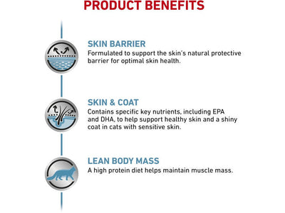 Vet Health Nutrition Feline Skin & Coat 1.5 KG