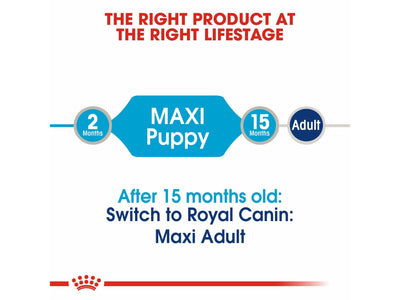 Size Health Nutrition Maxi Puppy 10X140G (Wet Food - Pouches)