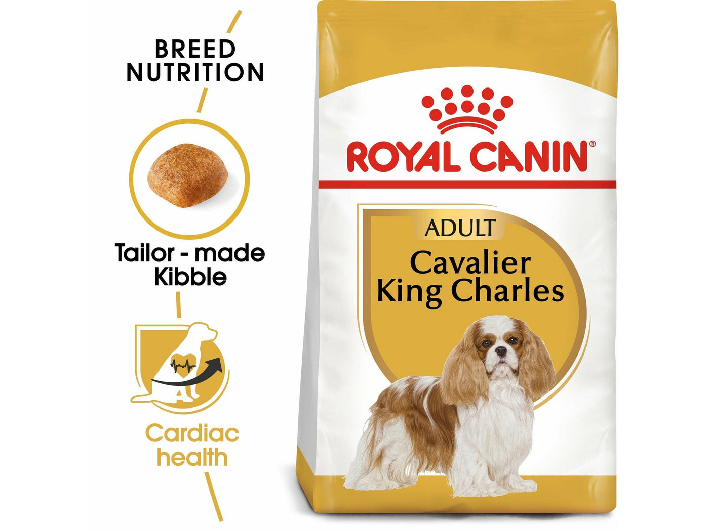 Breed Health Nutrition Cavalier King Charles Adult 1.5 KG
