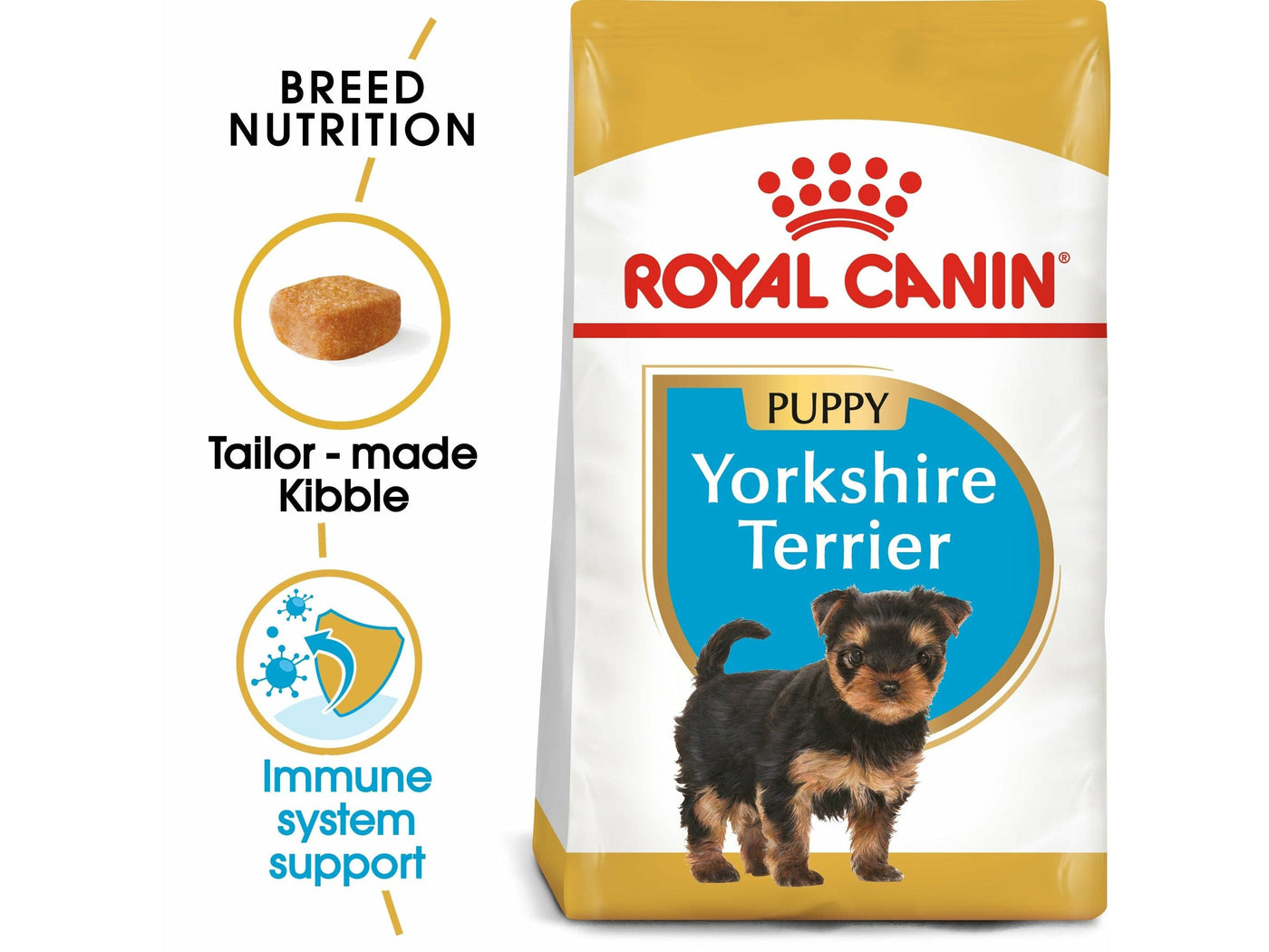 Breed Health Nutrition Yorkshire Puppy 1.5 Kg